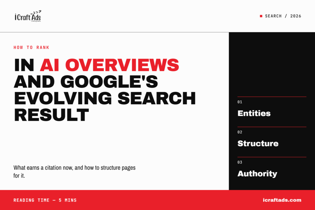 How to Rank in AI Overviews and Google's Evolving Search Results in 2026 - AI Overviews cover - ICraftAds