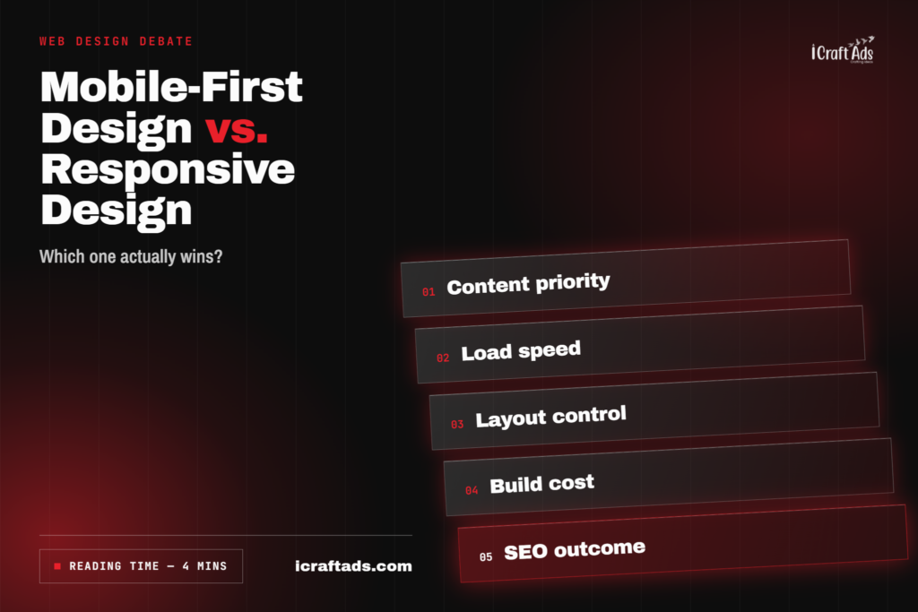 Mobile-first vs responsive cover